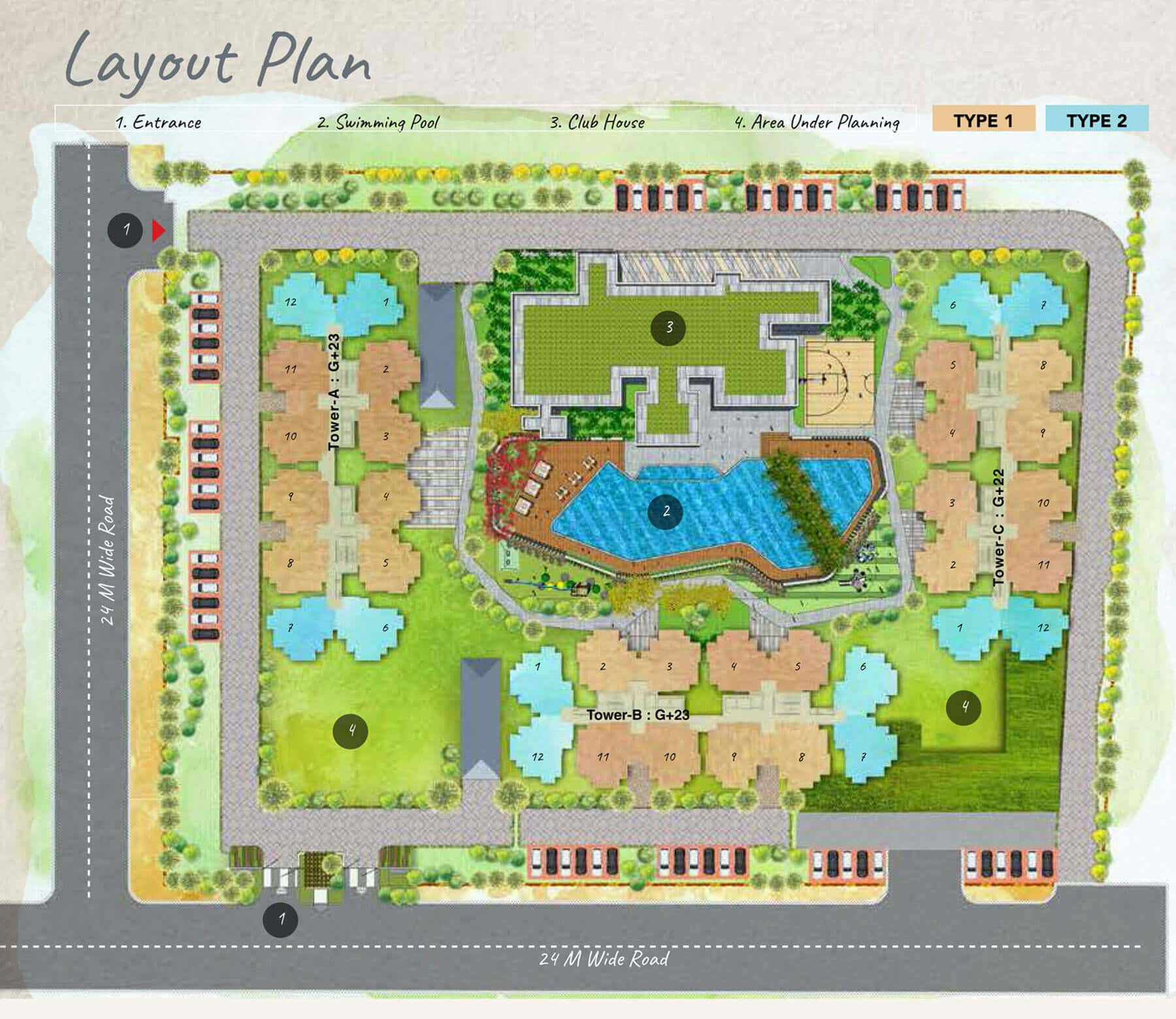 Coco County Site Plan